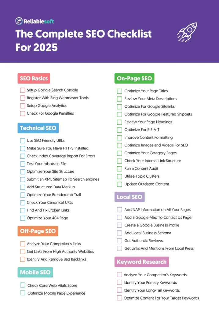 SEO Checklist by Reliablesoft